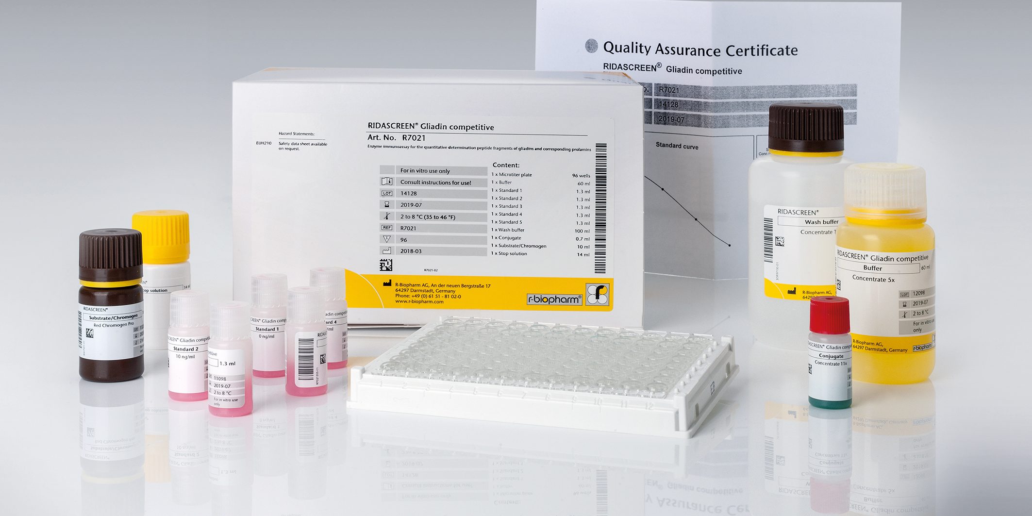 RIDASCREEN® Gliadin competitive (R7021)
